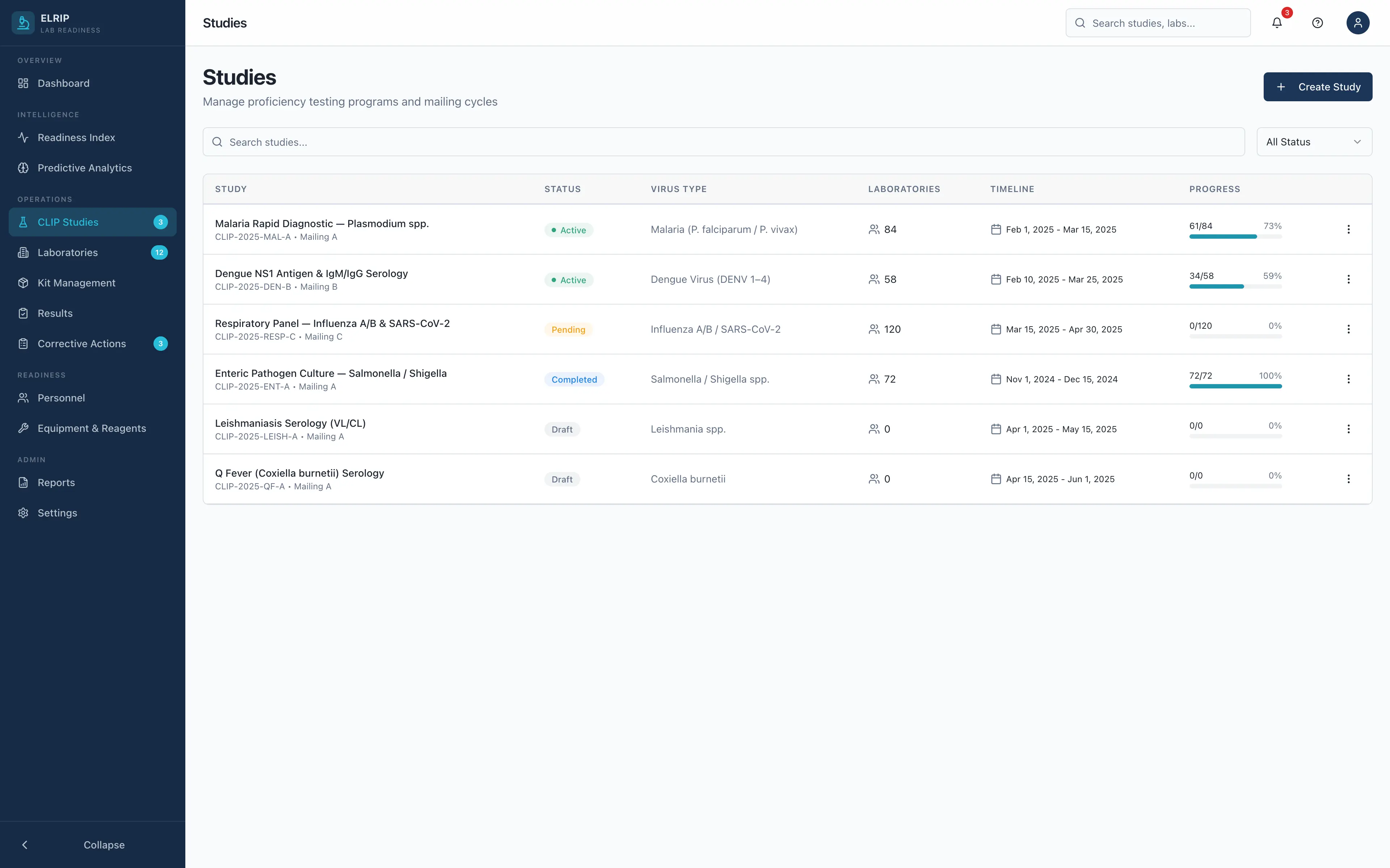 Deadline Tracking & Reminders