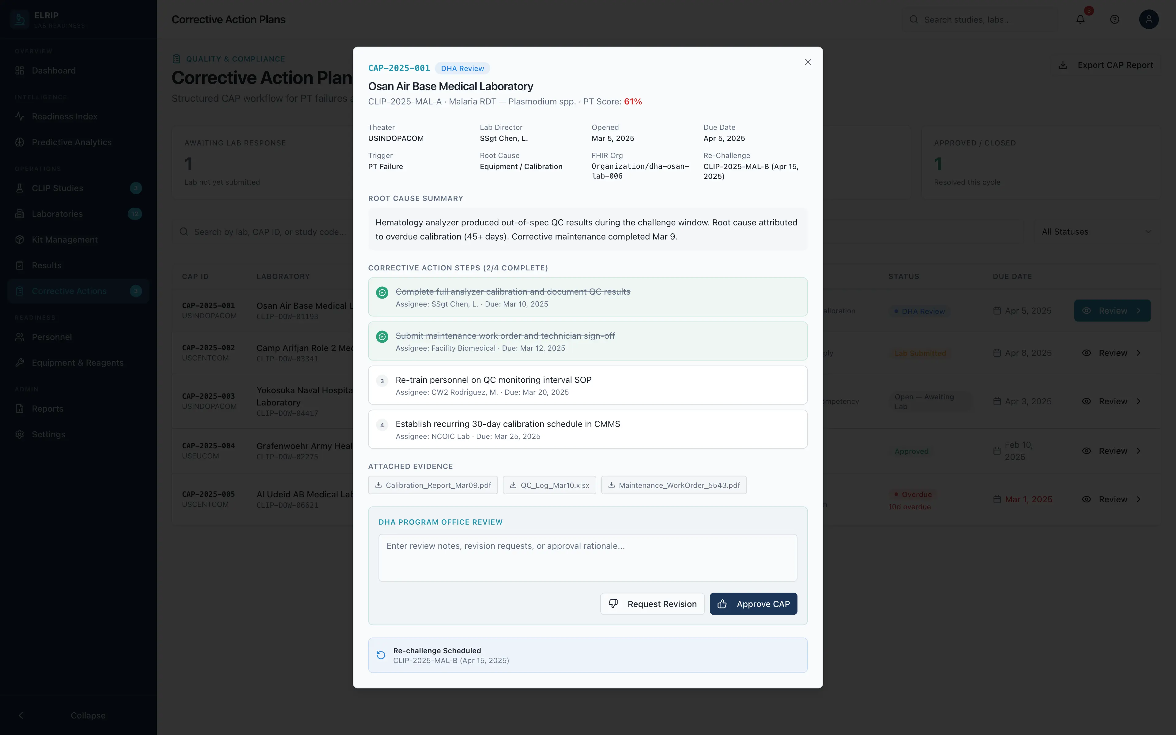 Corrective Action Workflows
