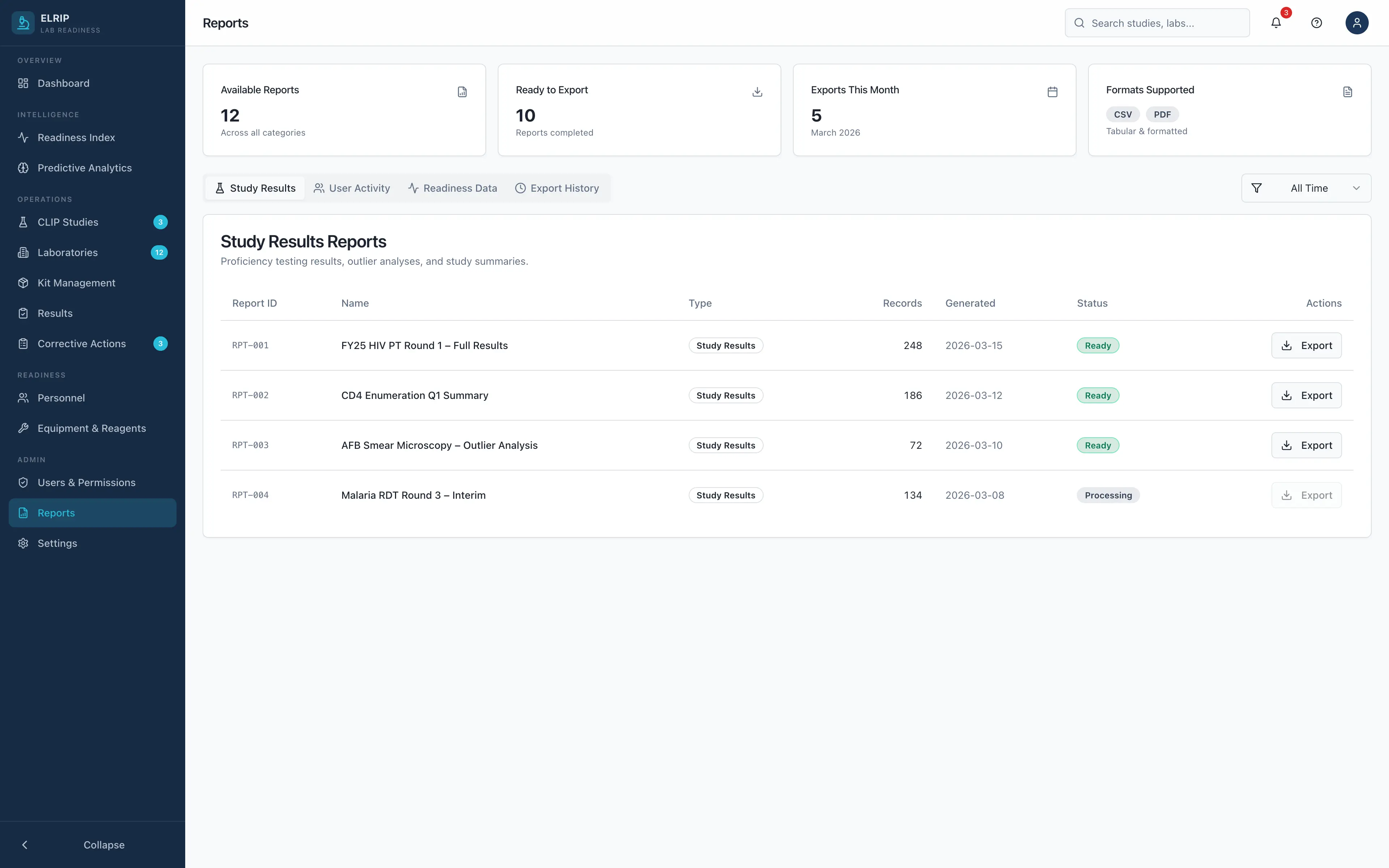 Data Export & Reporting